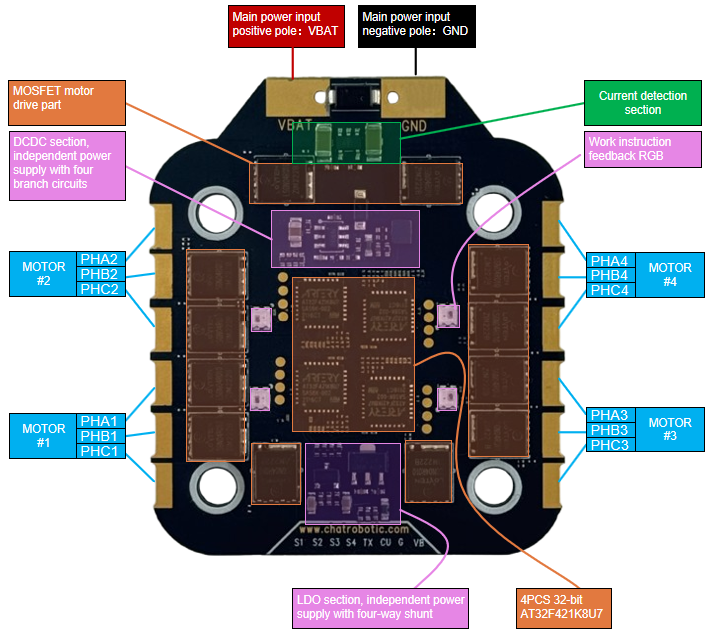 1751280677649164.png 85A4IN1 ESC1.png