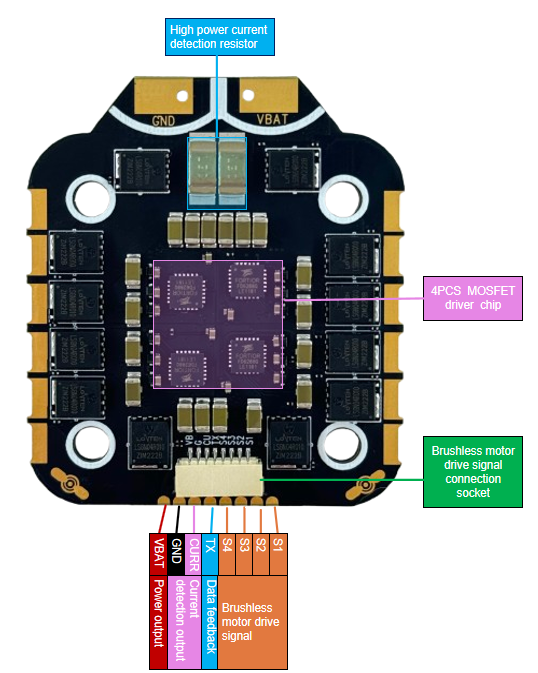 1751280682853903.png 85A4IN1 ESC2.png